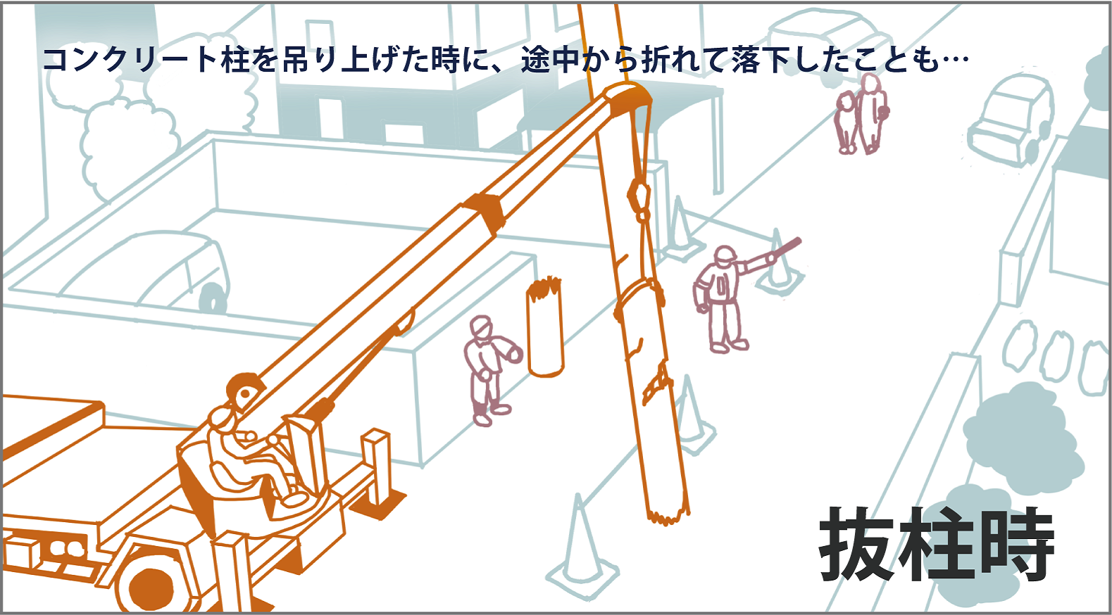 抜柱時に折れて落下する恐れがあります