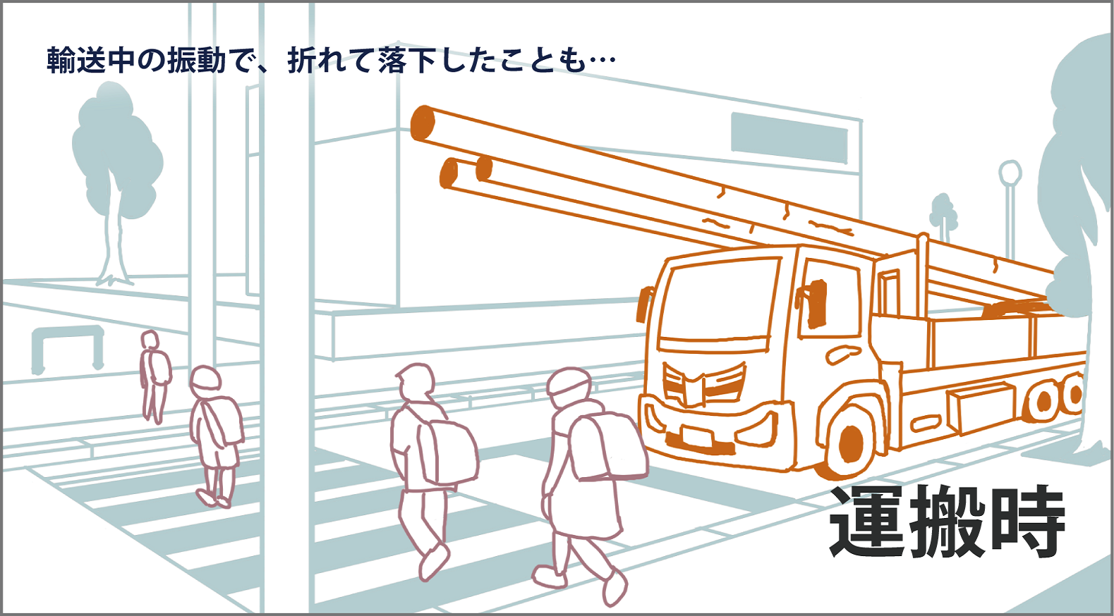 運搬時の振動で折れて落下する恐れがあります